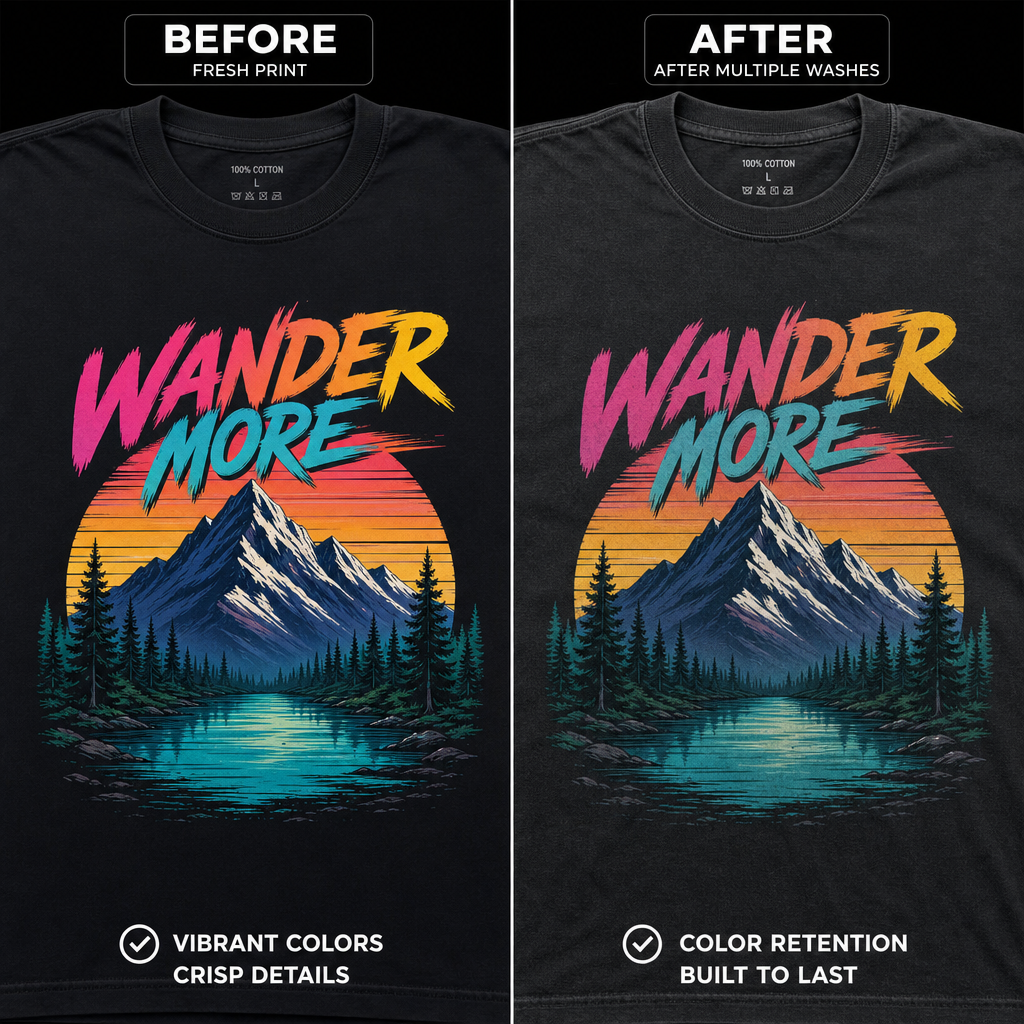 Comparison of DTF printed garment durability before and after washing