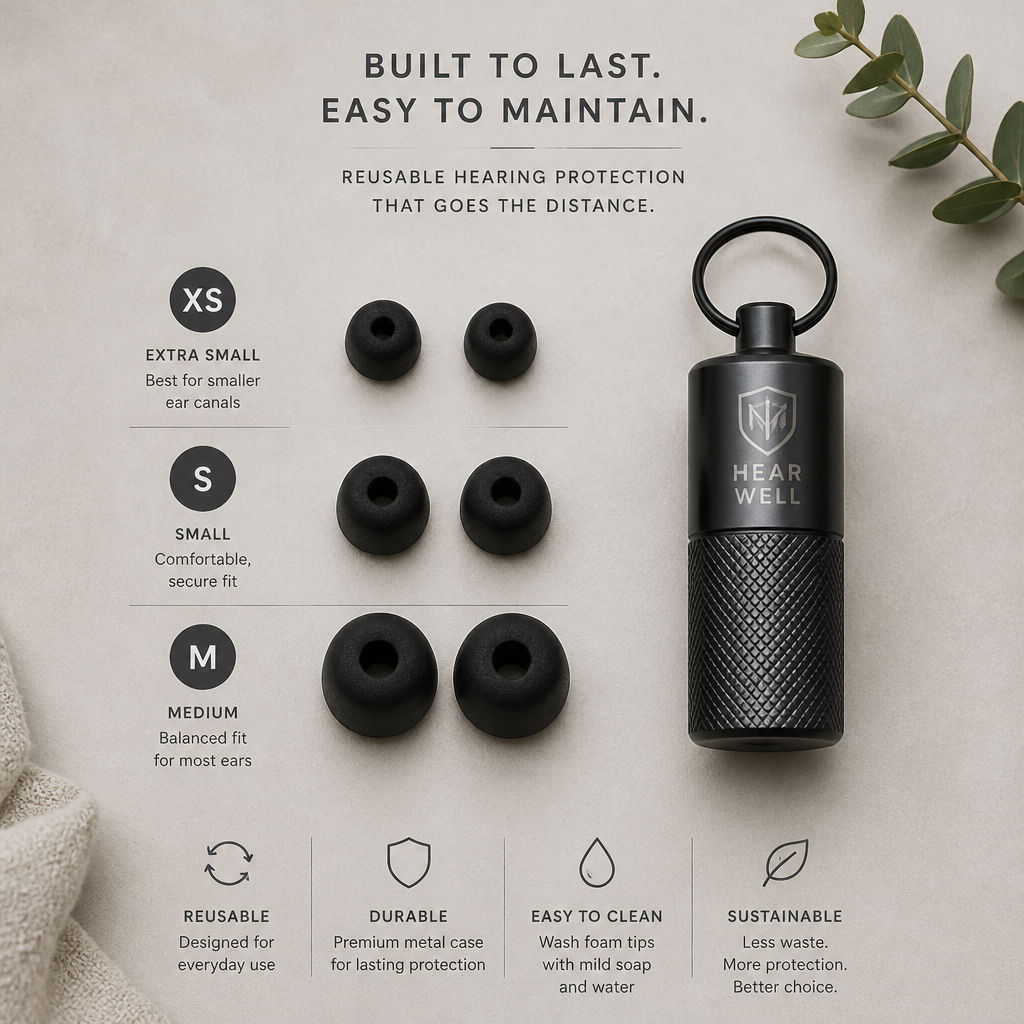 Replacement foam ear plug tips and metal case showing product durability