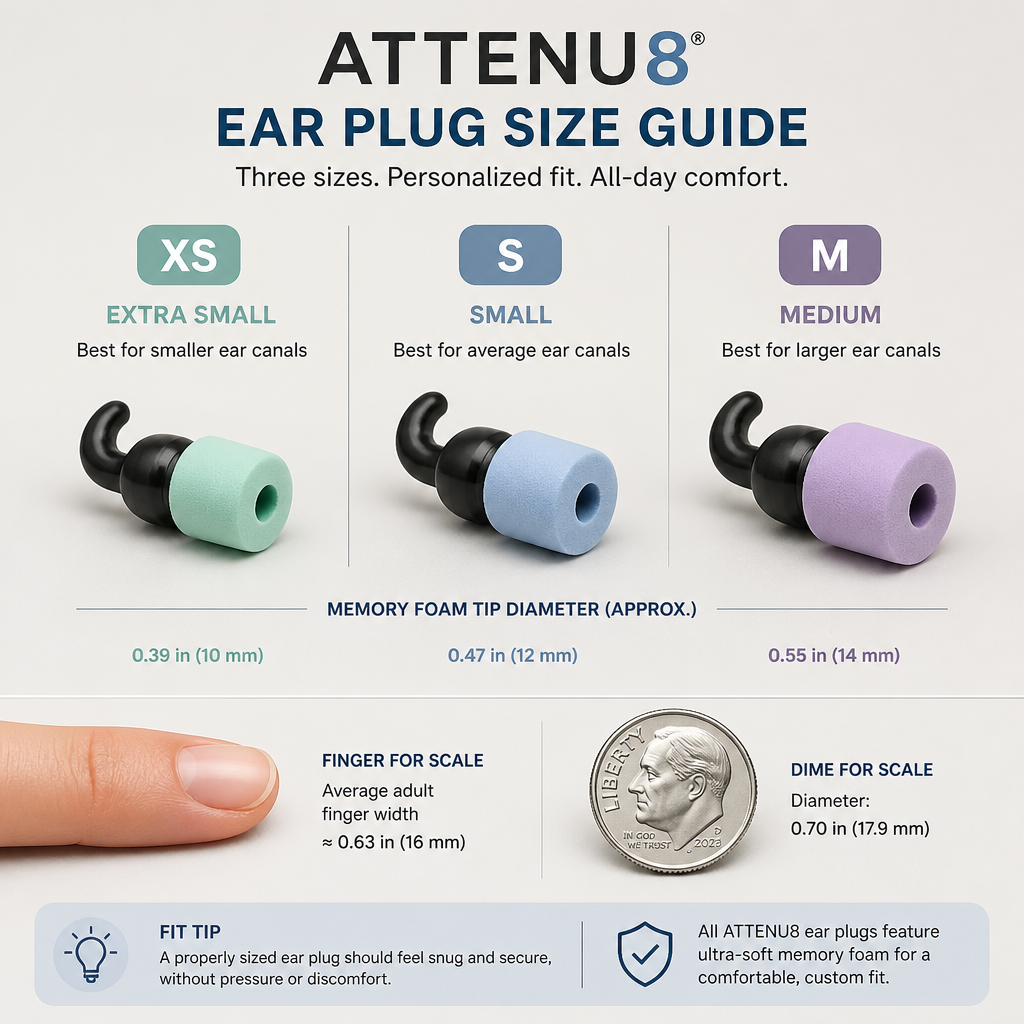Size comparison of ATTENU8 XS, S, and M ear plug tips with scale reference for proper fit selection